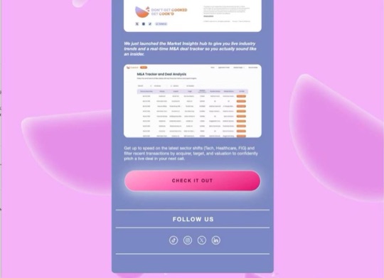 Cook'd AI — grafika e-mail 5